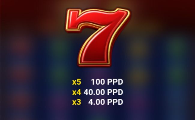40 happy seven paytable 2