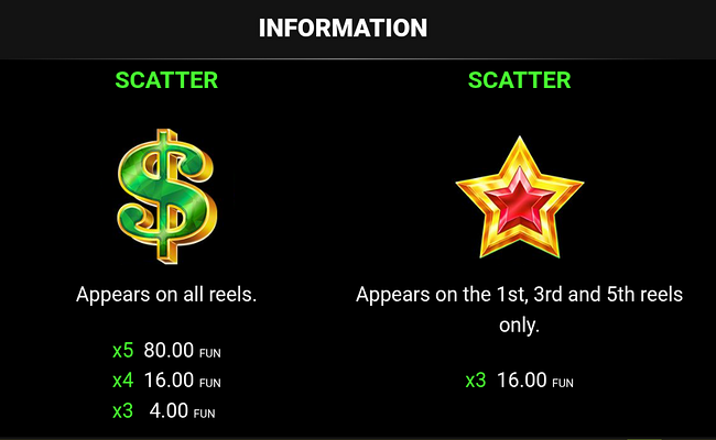 40 lucky wilds hot coin boost paytable 1