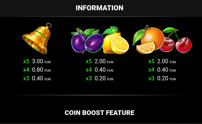 40 lucky wilds hot coin boost paytable 3