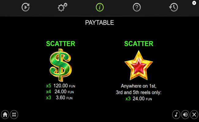 40 lucky wilds hot paytable 1