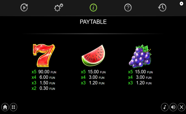 40 lucky wilds hot paytable 2