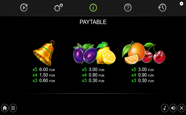 40 lucky wilds hot paytable 3