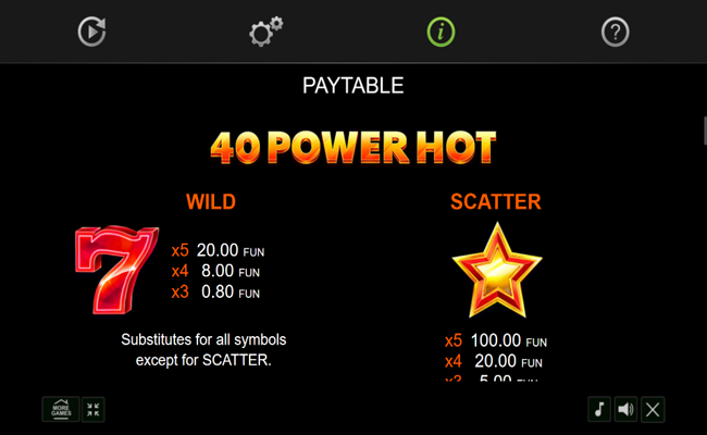 40 power hot golden coins paytable 1