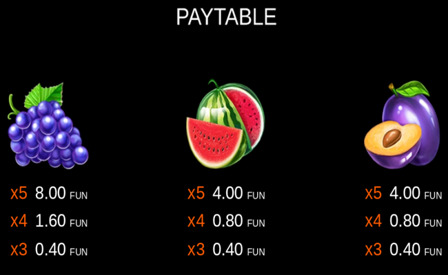 40 power hot triple boost golden coins link paytable 1
