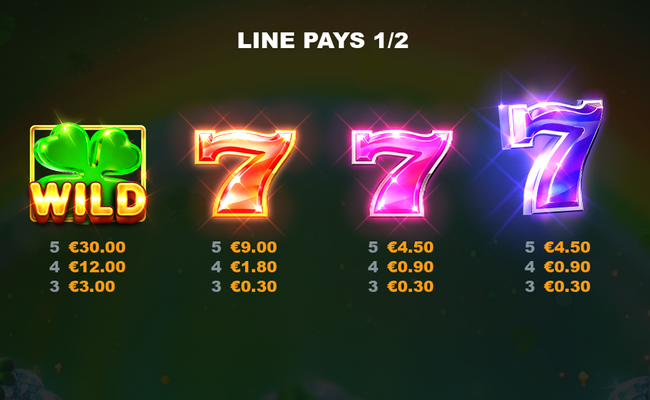 40 shamrock diamonds prizetower paytable 1