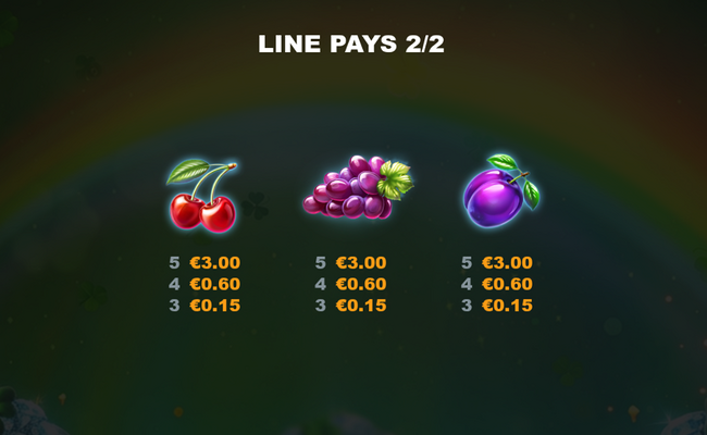40 shamrock diamonds prizetower paytable 2