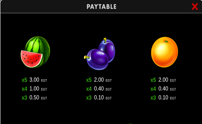40 shining rainbow clover chance paytable 2