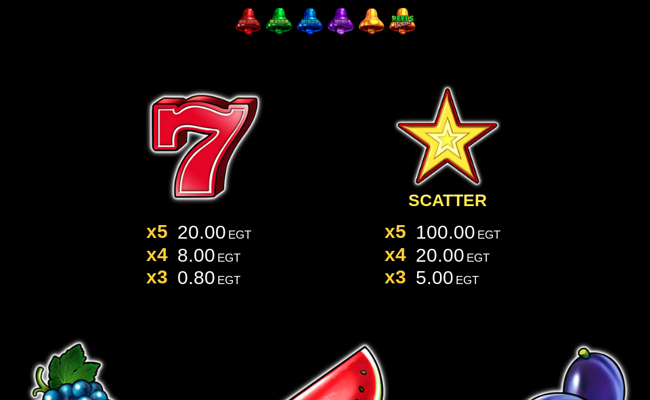 40 super hot bell link paytable 1