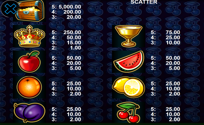 40 treasures paytable 1