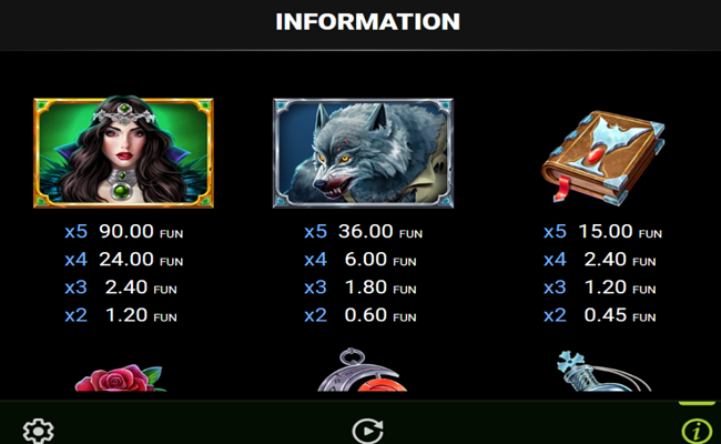 40 vampire beast paytable 1
