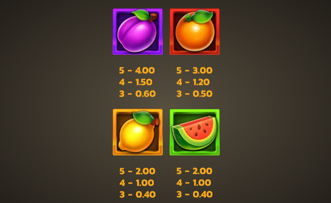 4 cherry bonanza paytable 1