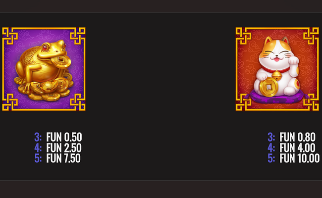 4 dragon pots paytable 2