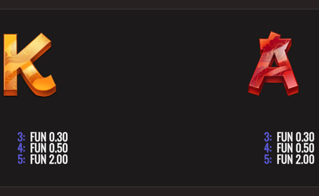 4 dragon pots paytable 3