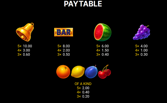 4 fairy flowers hold and win paytable
