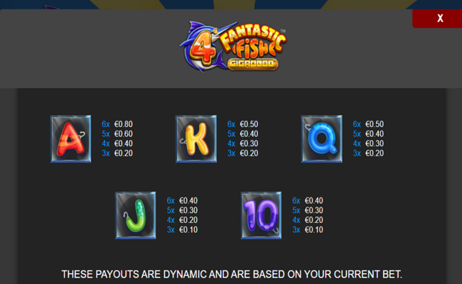 4 fantastic fish gigablox paytable 2