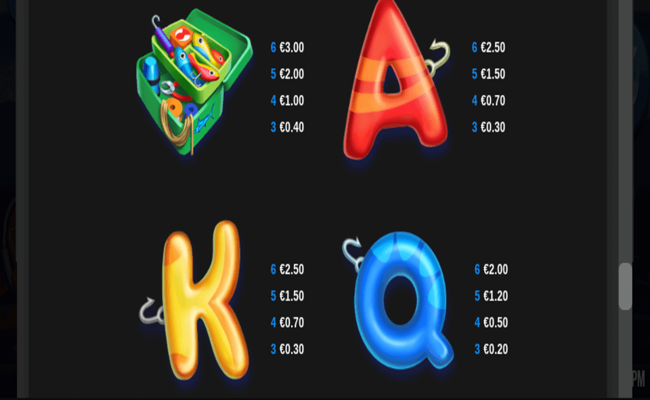 4 fantastic fish paytable2