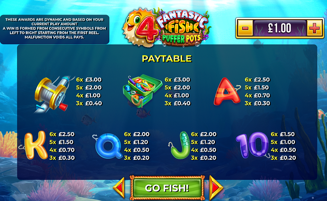 4 fantastic fish puffer pots paytable 2
