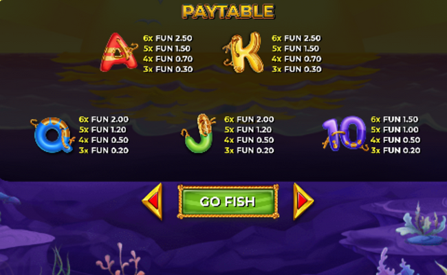 4 fantastic lobsters gold paytable 2