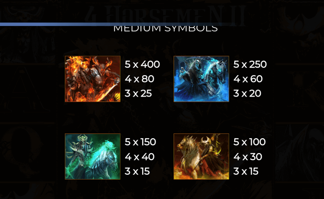 4 horsemen ii paytable 1