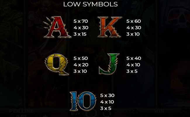 4 horsemen iii inferno paytable 2