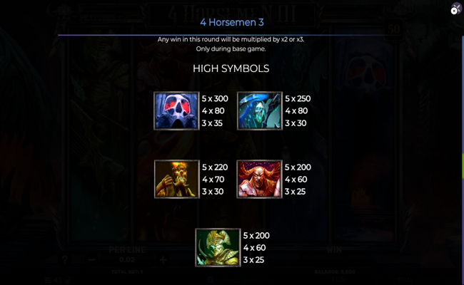 4 horsemen iii paytable 1
