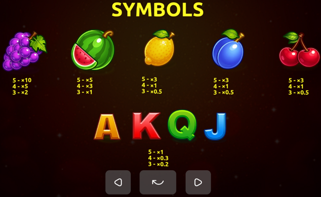 4 royal pots paytable