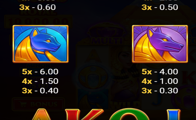 4 scarab coins paytable 2