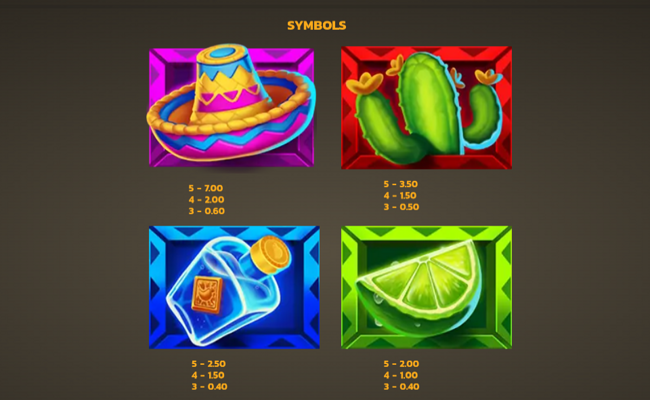 4 spicy frenzy loot collect paytable 1