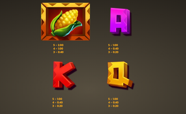 4 spicy frenzy loot collect paytable 2