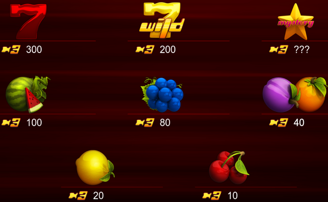 4 spin paytable