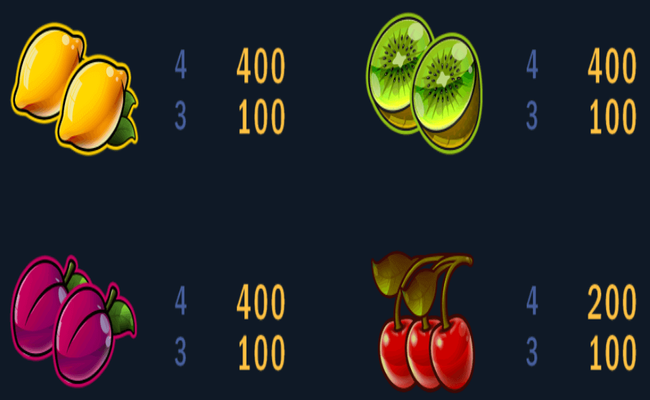 4 the win wild paytable 2