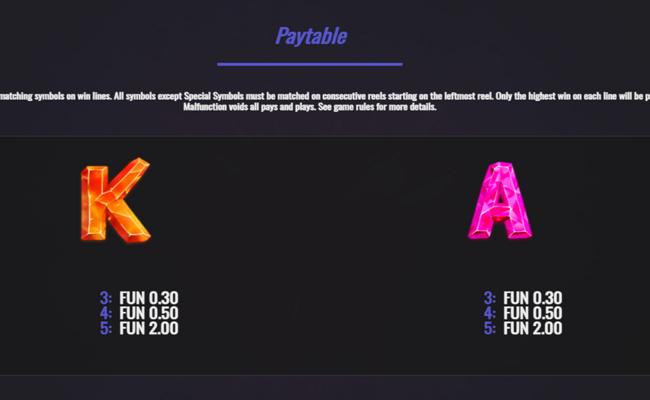 4 wild riches paytable 4