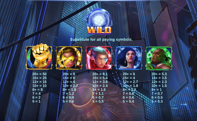 4squad paytable 1