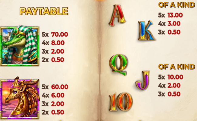 4tp book of africra paytable 2