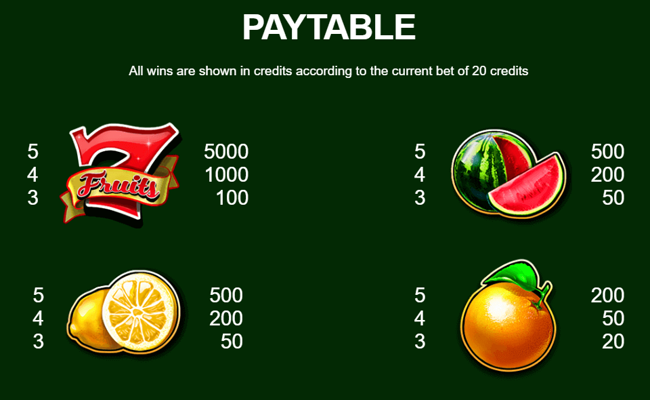 500 juicy fruits paytable 1