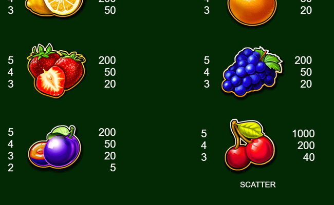 500 juicy fruits paytable 2