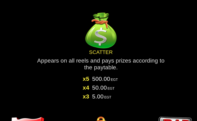 50 hot blast clover chance paytable 1