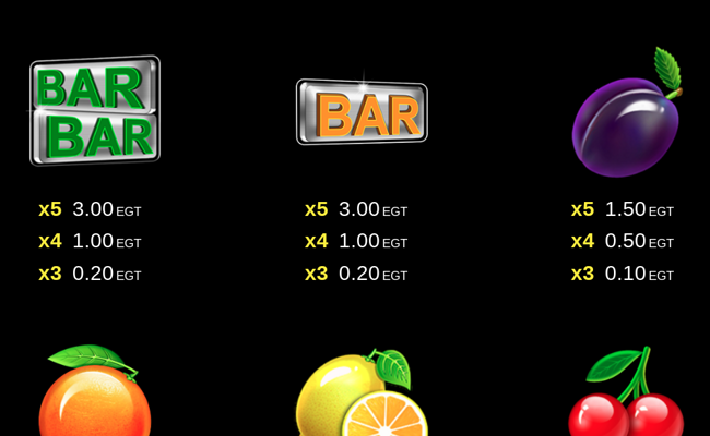 50 hot blast clover chance paytable 3