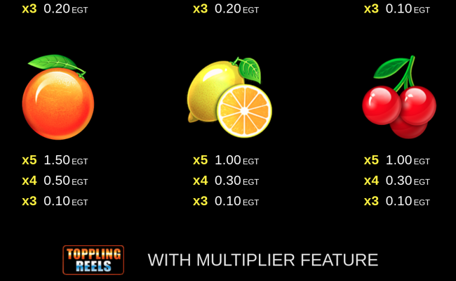 50 hot blast clover chance paytable 4