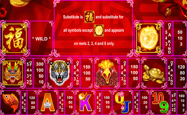 5 blessings paytable