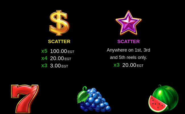 5 burning clover paytable 1