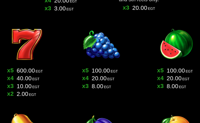 5 burning clover paytable 2