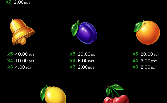 5 burning clover paytable 3
