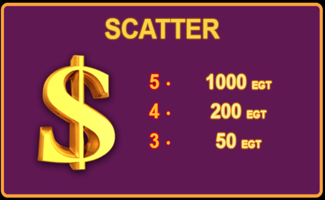 5 burning heart paytable