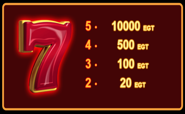 5 burning heart paytable3