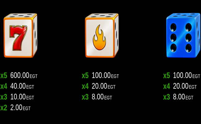 5 burning roll dice clover chance paytable 2
