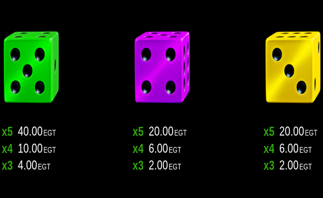 5 burning roll dice clover chance paytable 3