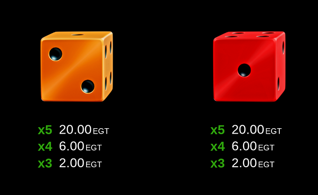 5 burning roll dice clover chance paytable 4