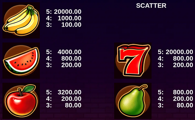 5 chilli fruits paytable 1