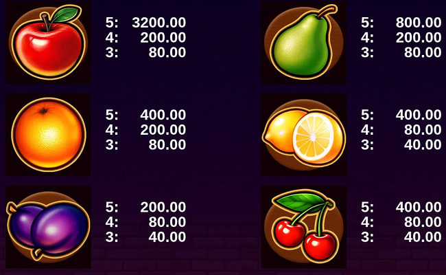 5 chilli fruits paytable 2